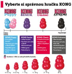 KONG Extreme granát L