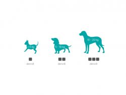 Geloren Dog S-M 180g