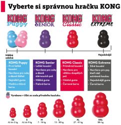 KONG Puppy granát M KONG Puppy granát M